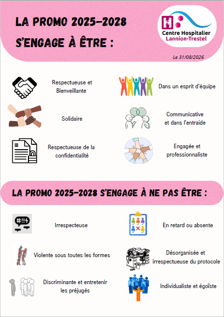 Construire ensemble le cadre de sa formation
